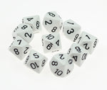 10 zijdige dobbelsteen 1 - 10 set van 10 stuks