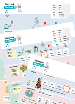 Flexmaat Posterset 1, 2 & 3 Formaat:A2