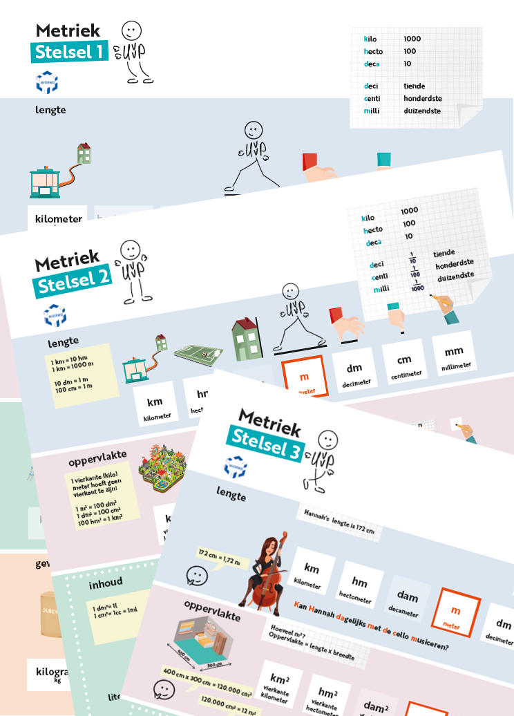 Flexmaat Posterset 1, 2 & 3 Formaat:A3